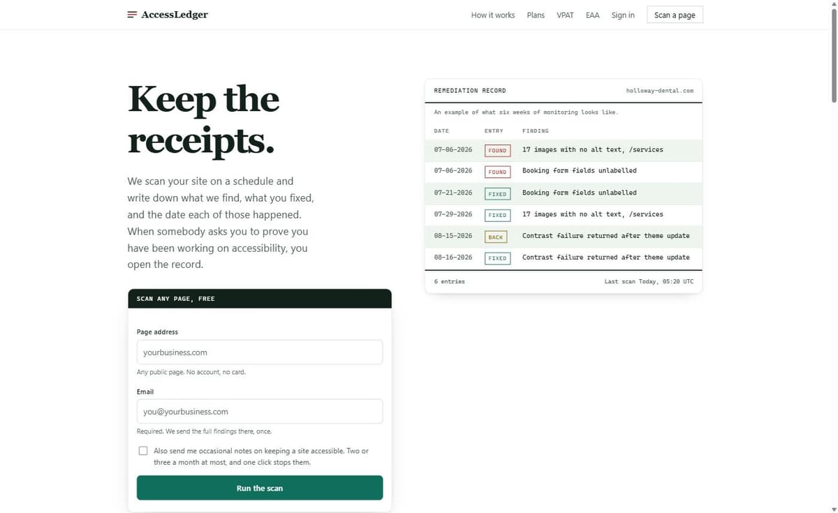 AccessLedger
