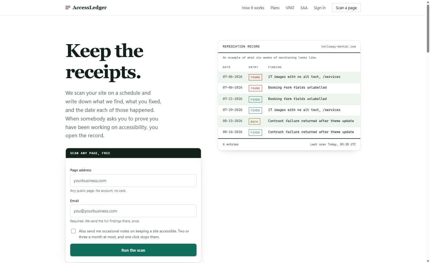 AccessLedger